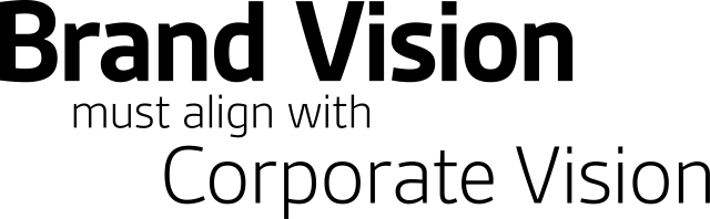https://earthentic.agency/wp-content/uploads/2025/09/Brand-Vision-must-align-640x198.png